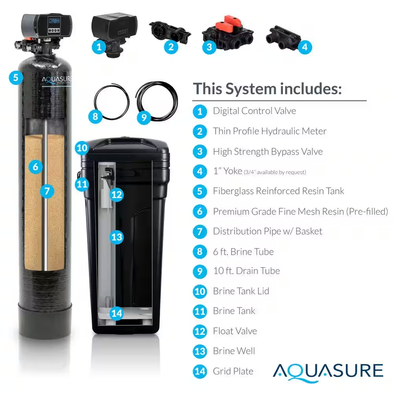 Harmony Series 32,000 Grain Water Softener with Fine Mesh Resin for Iron Removal