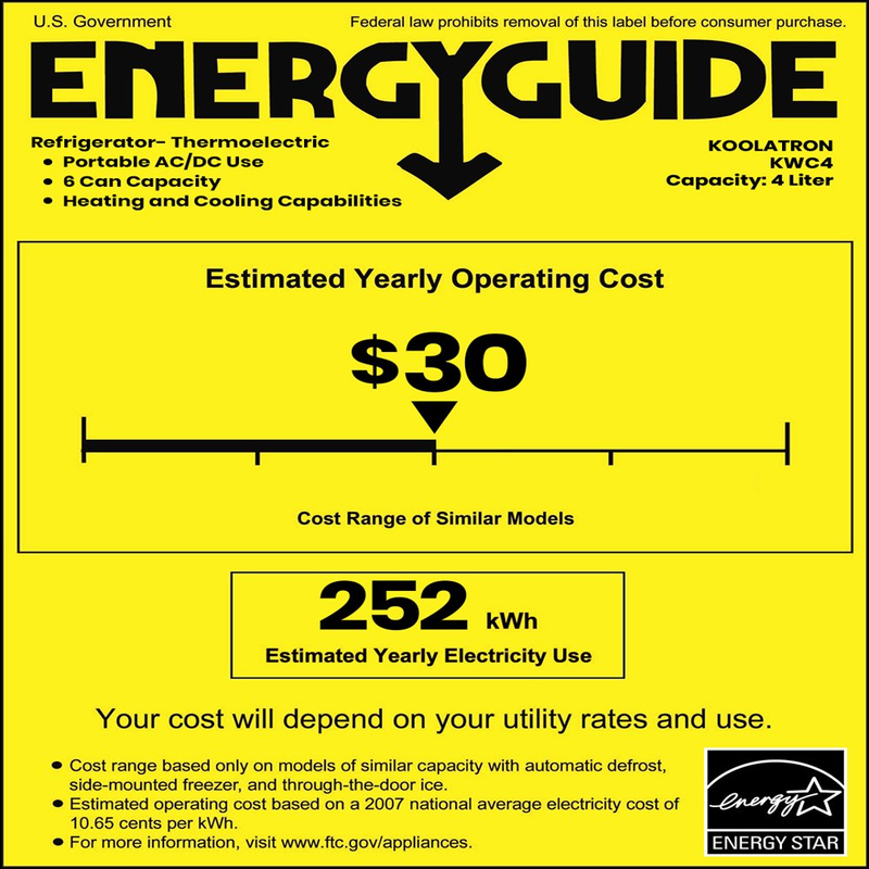 Coca-Cola 6 Can Mini Fridge Portable 4L Mini Cooler Travel Compact Refrigerator