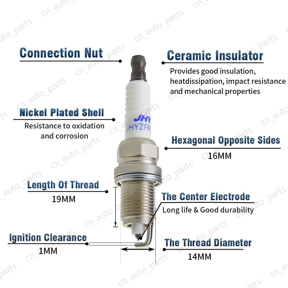 For Jeep Liberty 3.7L Energy Ignition Coil UF640 & Spark Plug & Wire Kit UF640