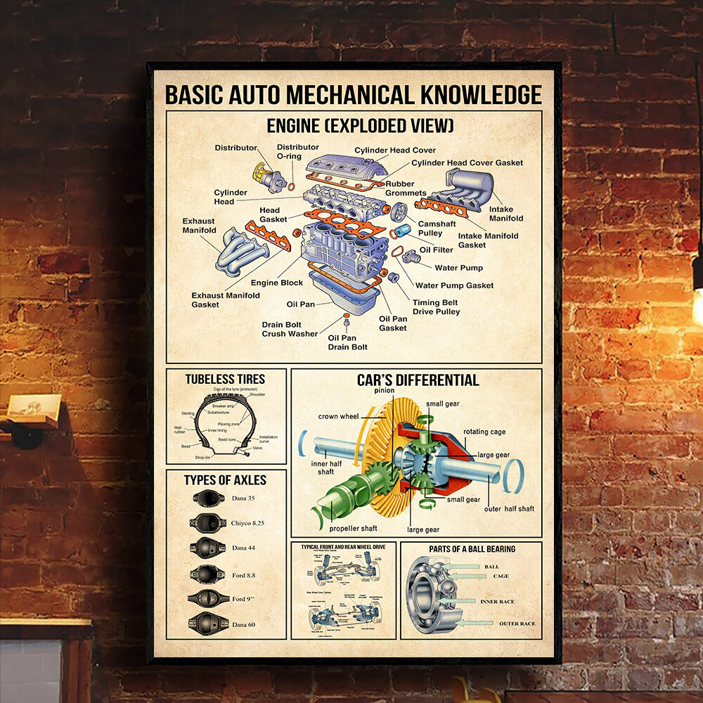 Basic Auto Mechanical Knowledge Mechanic CanvasのeBay公認海外通販｜セカイモン