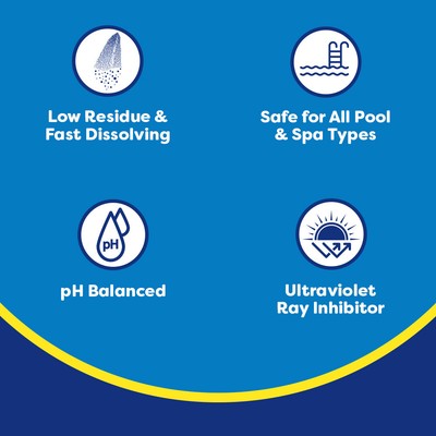 In The Swim Granular Pool Chlorine - Di-Chlor Pool Shock - 2 Pounds