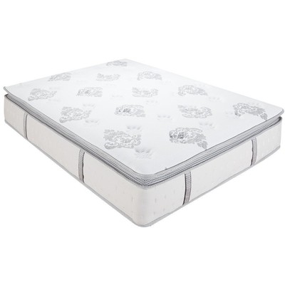 Classic Brands Mercer Pillow Top Cool Gel Memory Foam and Innerspring Hybrid ...