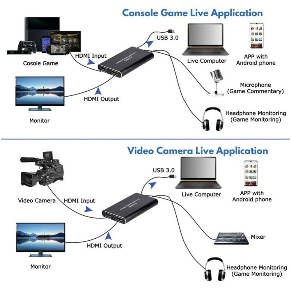 4K HDMI to USB3.0 Audio Game Capture Card Switch Box ...