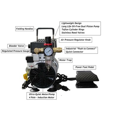 Air Compressor Tankless Portable 1.0 HP Ultra Quiet  Oil Free Corded Electric