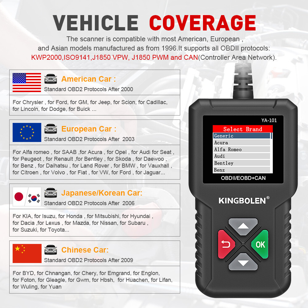 Obd scan kingbolen wifi. Kingbolen ediag mini разбор. авто сканер ediag ya101 как перевести дисплей на русском языке. kingbolen store. kingbolen ediag mini.