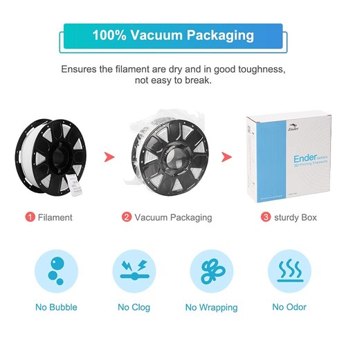 Creality 3D Printer Filament, Ender PLA Filament 1.75mm 1KG For FDM 3D Printer