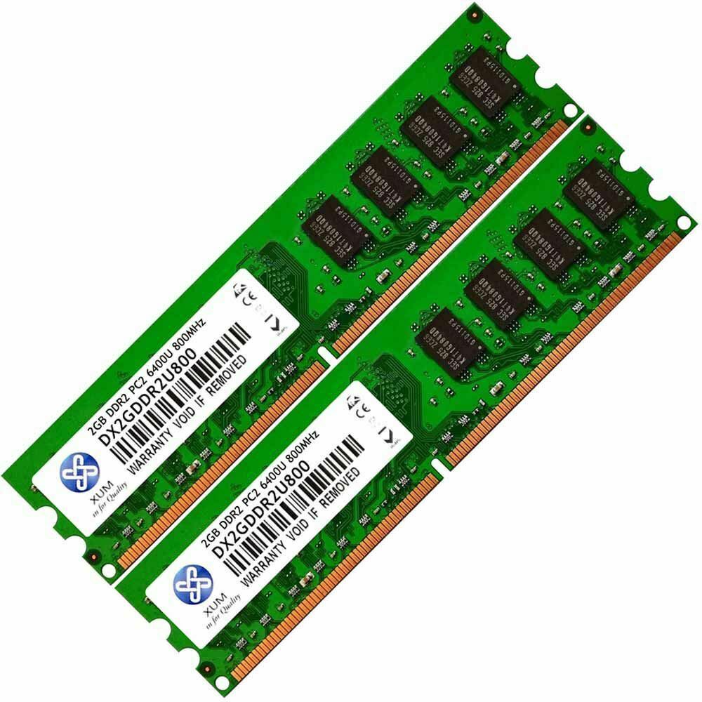 Оперативная память sdram