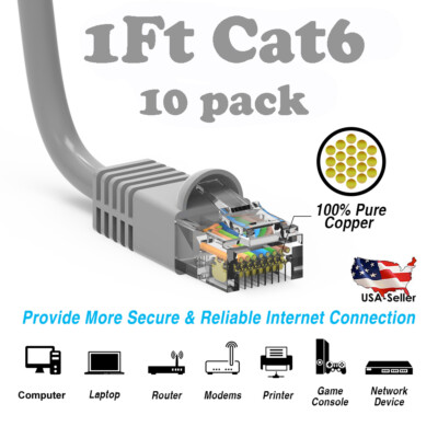 1Ft CAT6 Ethernet Cable Lan Network CAT6 Internet Modem RJ45 Patch Cord Grey