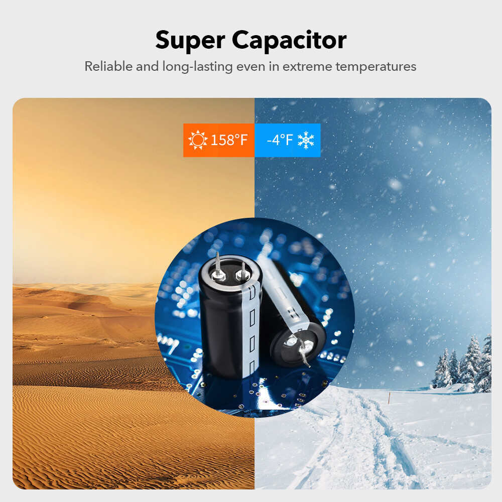 REDTIGER 4K Dash Cam Front and Rear, F7N Touch Screen 3.18 Inch, Free 64GB Card