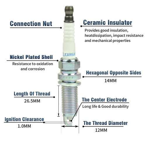 UF-549 Ignition Coil & Spark Plugs For 2007-2019 NISSAN ALTIMA VERSA 22448-JA00C