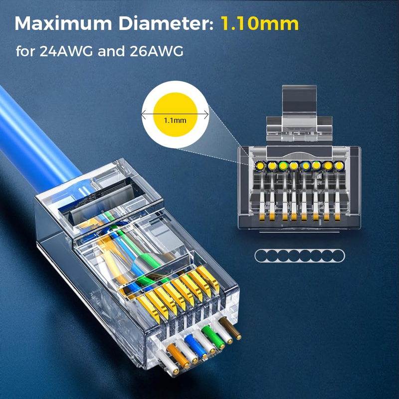 200-Pack RJ45 Cat6 Pass Through Connector RJ45 Modular Plugs for Solid or Strand
