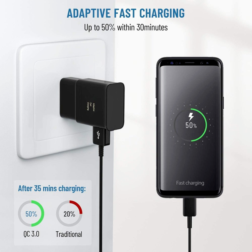 For Samsung Galaxy A51 A14 A13 5G A03S A12 15W Fast Charger & USB-C Type C Cable