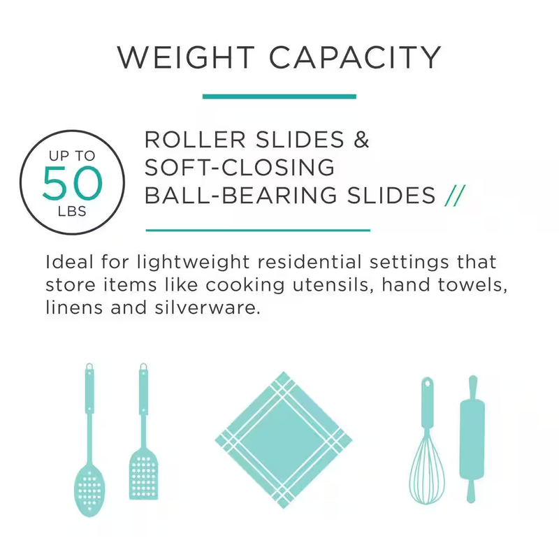 24 In. Self-Closing Bottom Mount Drawer Slide Set 1-Pair (2 Pieces)