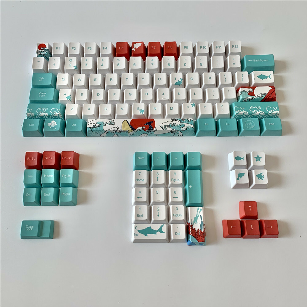PBT кейкапы