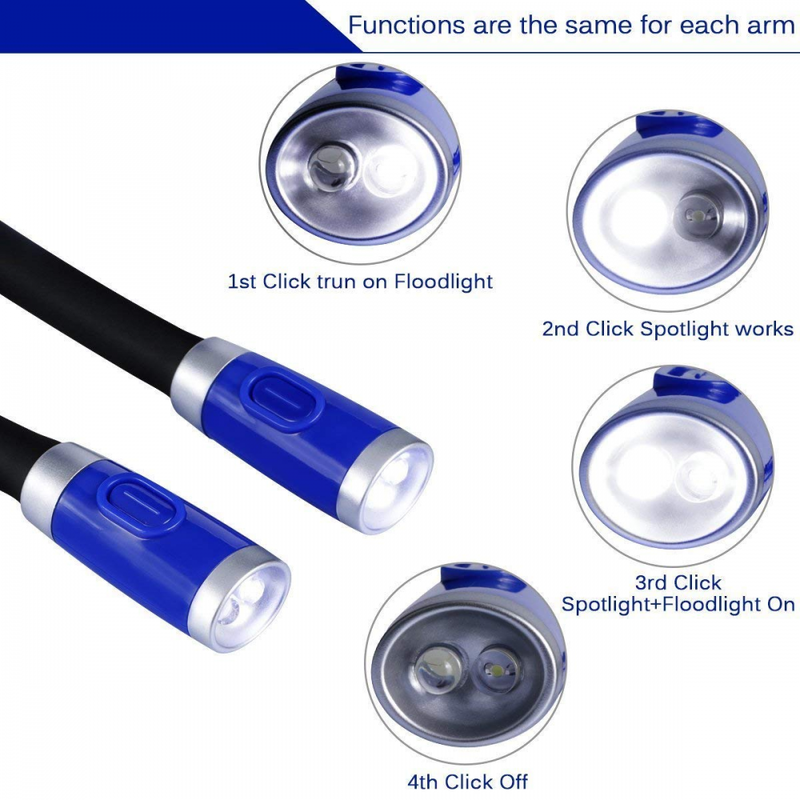 CeSunlight Rechargeable LED Book Light, Hands Free, Best for Bed Reading or Read