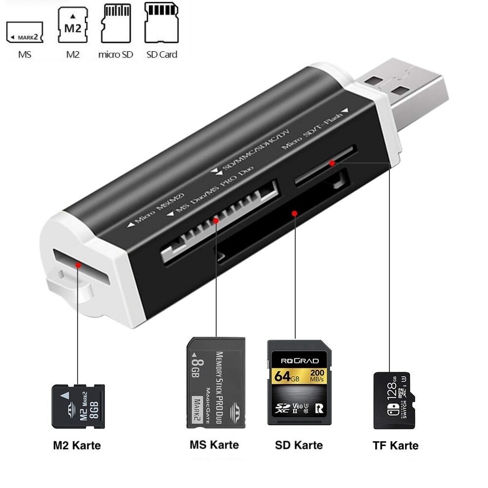 Kartenlesegerät MINI Aluminium Kartenleser Micro SD MMC M2 USB Stick SCHWARZ