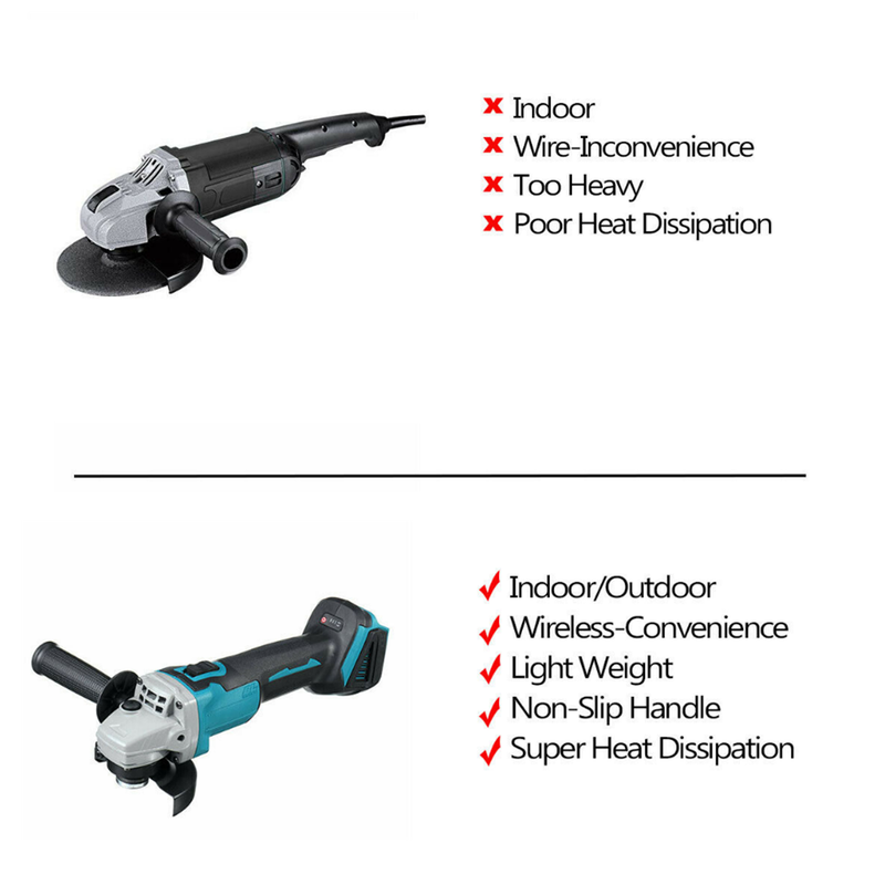 800W Akku Winkelschleifer Trennschleifer Scheibe 100mm Für 18V Makita 