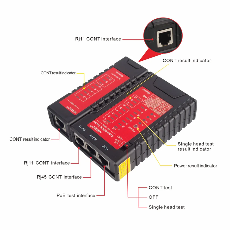 NF-468S Network Cable Tester RJ11 RJ45 Wire Detector Cat5 Cat6 Cable/Wire Contin