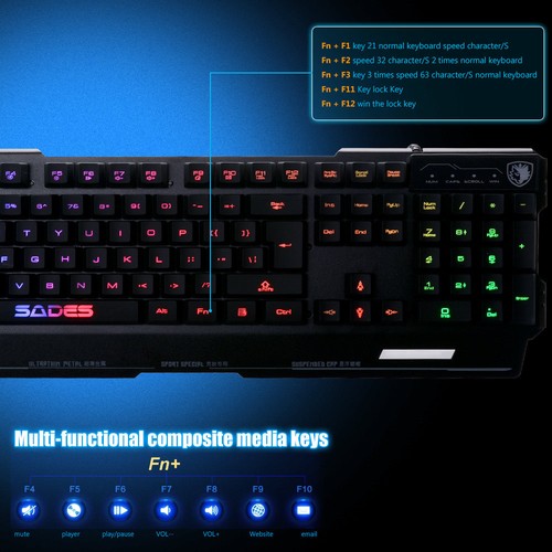 Клавиатура клуб. Led keyboard setting. Led keyboard setting. Hadron omega. Текстура светодиода на клавиатуре.