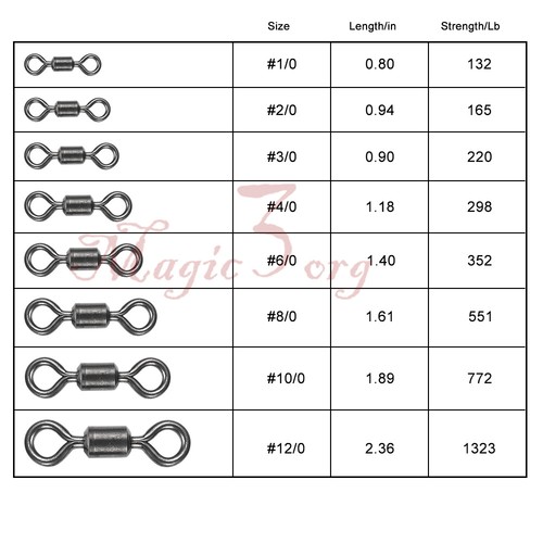 Bulk Fishing Rolling Barrel Swivels Snaps Stainless Steel Heavy Duty 20