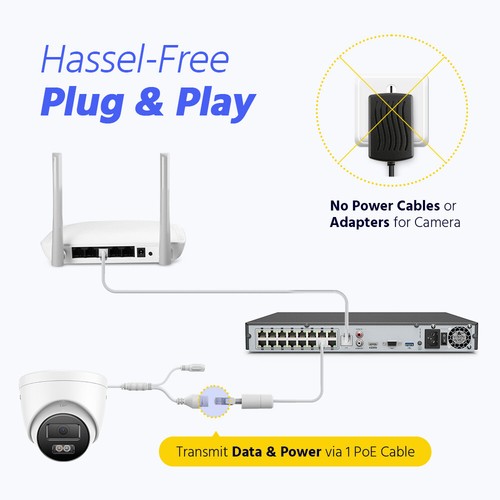 ANNKE 5MP Audio POE Security Camera System 8CH/16CH 12MP NVR Outdoor Color Night