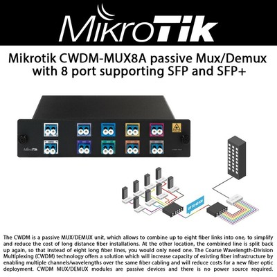 Mikrotik CWDM-MUX8A passive Mux/Demux with 8 port supporting SFP and SFP+