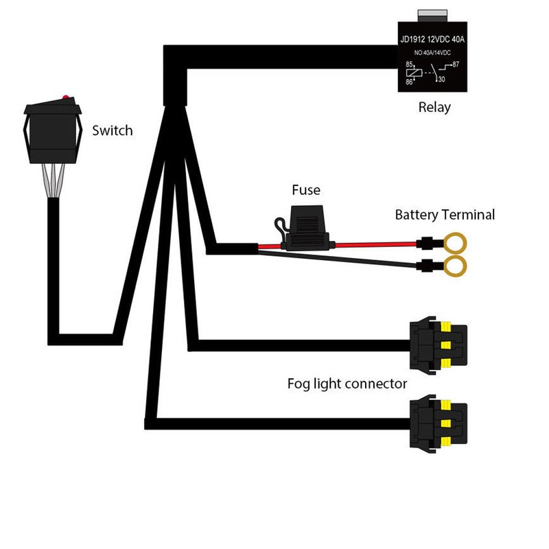 Fog Light Heavy Duty HID LED Wiring Harness 16 Gauge Kit w/ Switch+Fuse