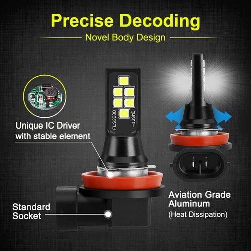 G4 Automotive 2x H11 LED Fog Light Bulb SMD 3030 High Bright Colorful DRL Lamp