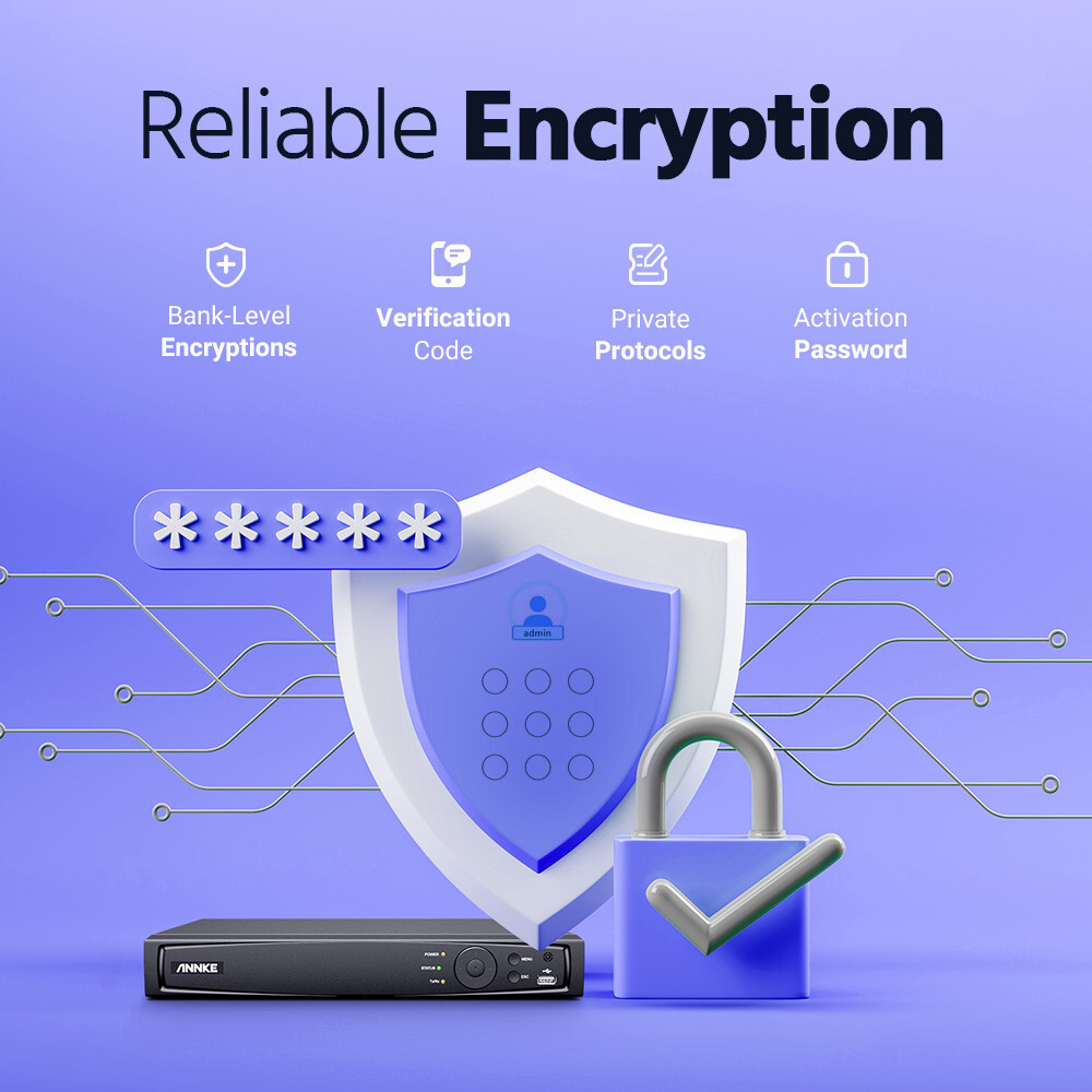 ANNKE 8CH 12MP NVR POE 5MP Security Camera System AI Color Night Vision Outdoor