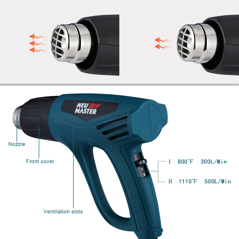 NEU MASTER N2190 1500W Heat  Kit with Variable Temperature Control Overl