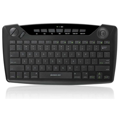 Trackball