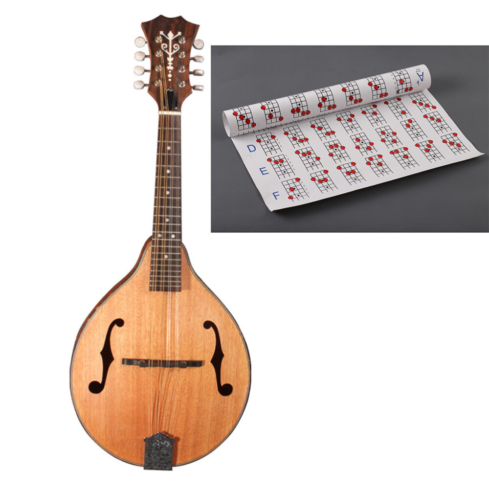Guitar Lessons Open Chord Practice Tune