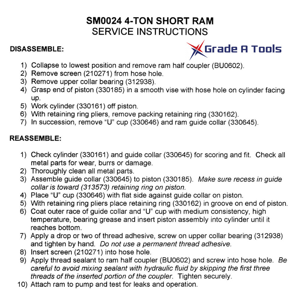 Porter-Ferguson RSM024A Repair Kit for SM0014 and SM0024 Rams - 4 Ton