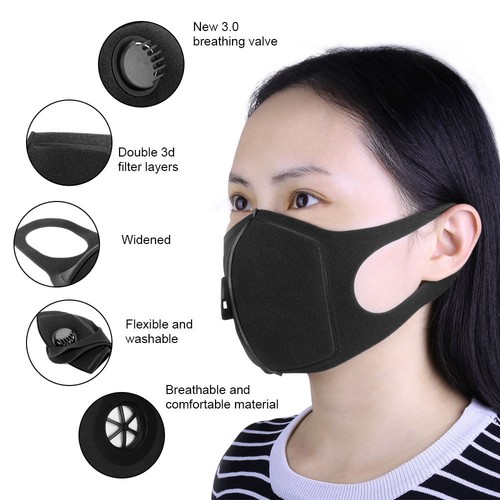 Filters Safe Masks Furnace For