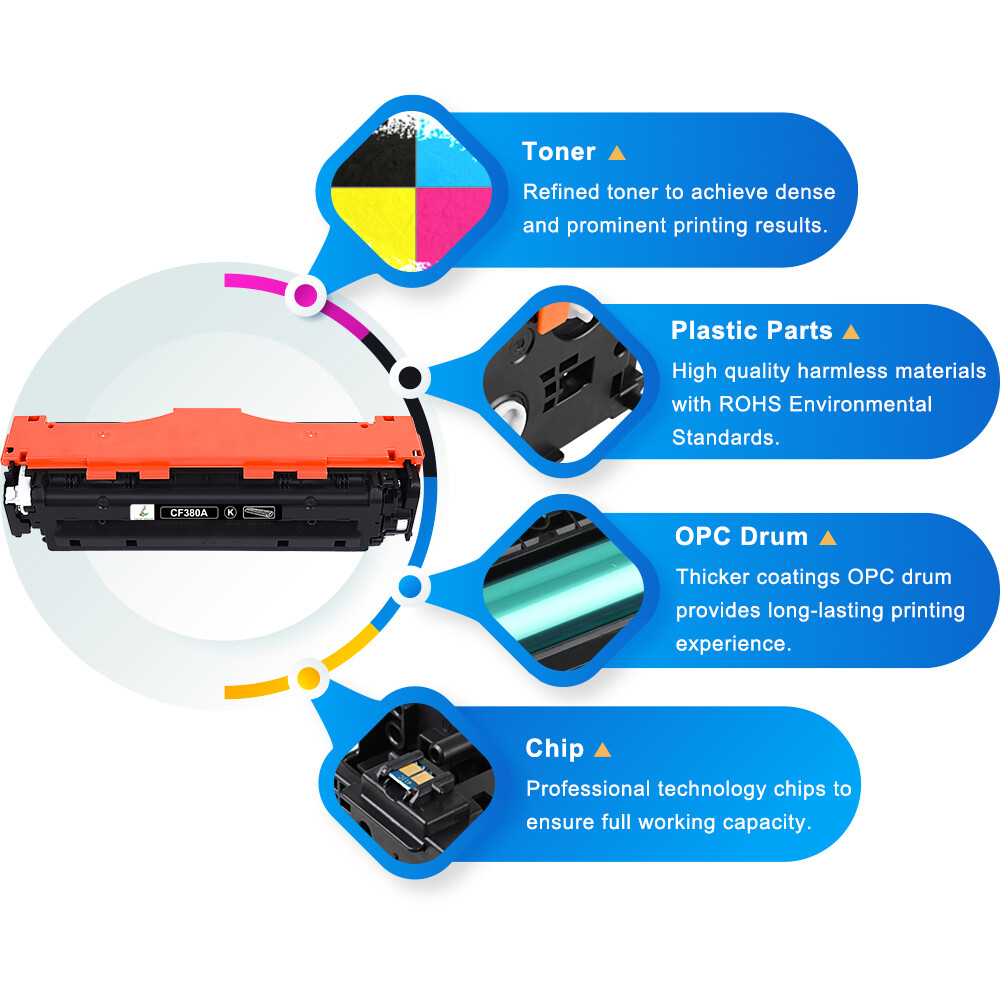 4 PK CF380A Toner Cartridge Set For HP 312A Color LaserJet Pro MFP M476dn M476nw
