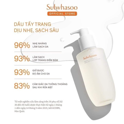Sulwhasoo Gentle Cleansing Foam 200ml & Gentle Cleansing Oil 200ml/Anti-Aging