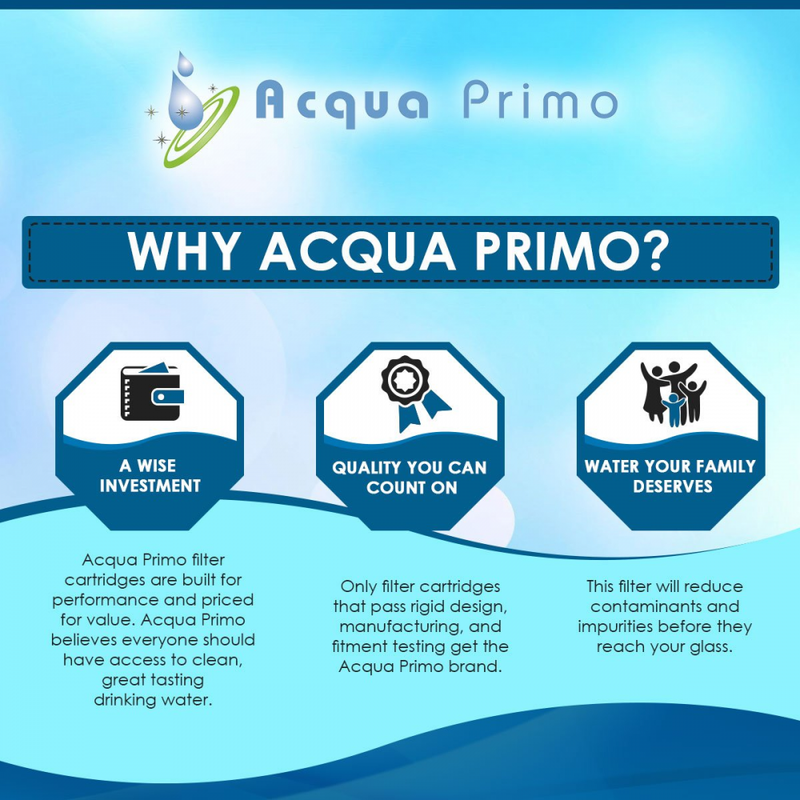 Acqua Primo Hydrotech 50 GPD - 33001033 TFC Compatible RO Replacement Membrane