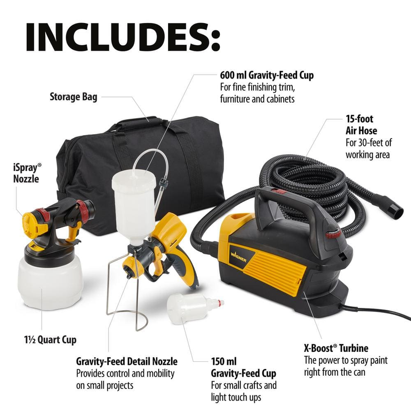 Flexio 4300 Gravity Feed Electric Stand HVLP Paint Sprayer Paint Supplies