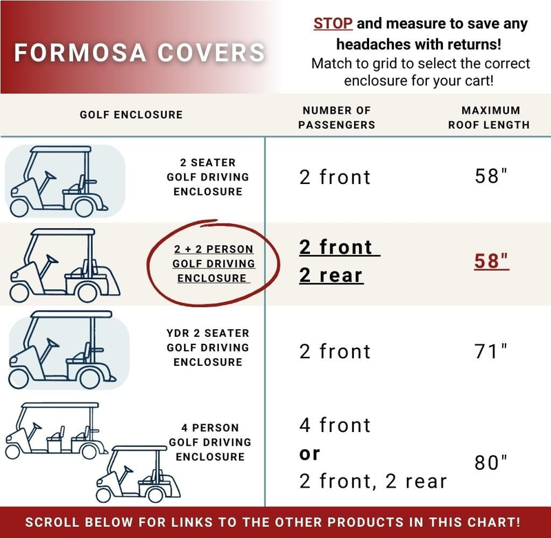 Formosa Covers | 2 + 2 Person Golf Cart Driving Enclosure Cover (2 Front Passeng