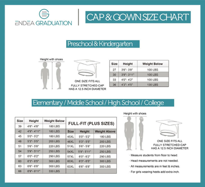 Endea Graduation Matte Gold Graduation Gown & Cap