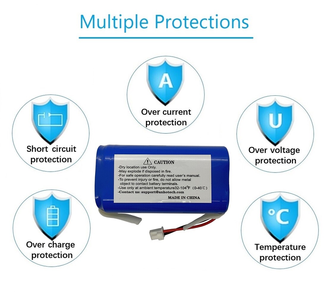 Shark RVBAT850 Battery for R75, R85, RV850, R87, RV871, S87, RV851WV (2 Prongs)
