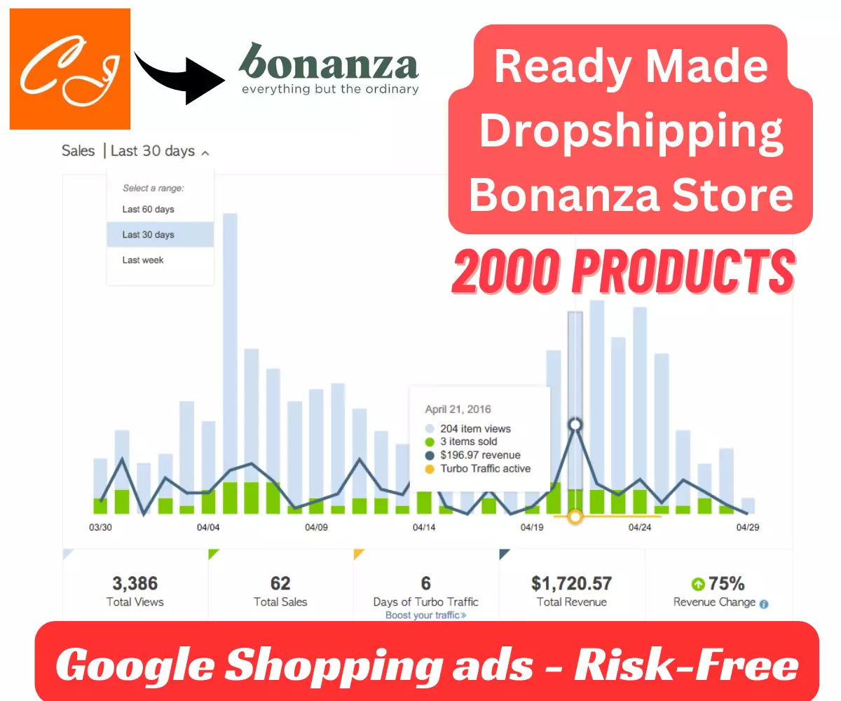 Ready Made 2000 items Dropshipping Bonanza store - Google Shopping Risk-Free