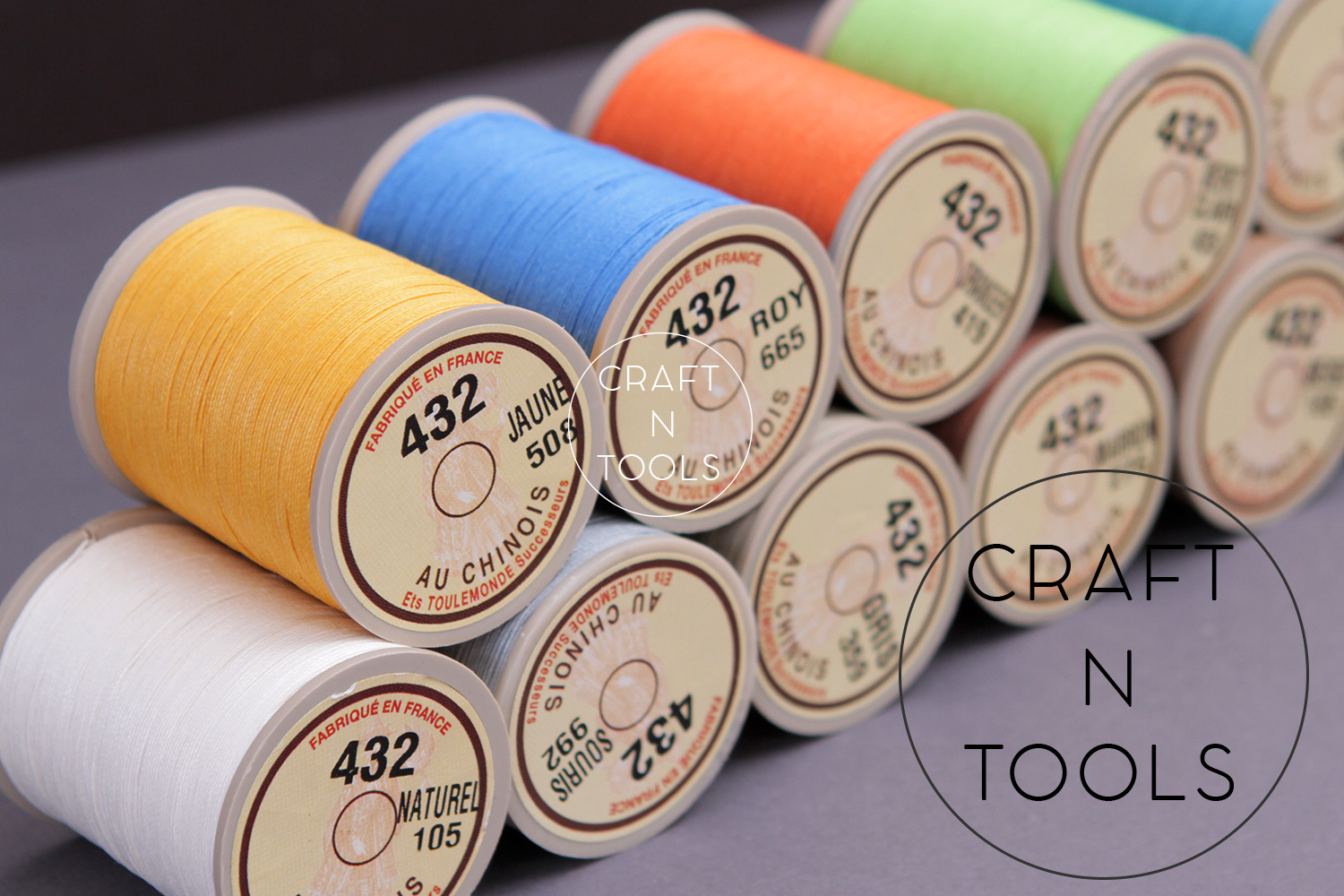 Thread items. Thread items