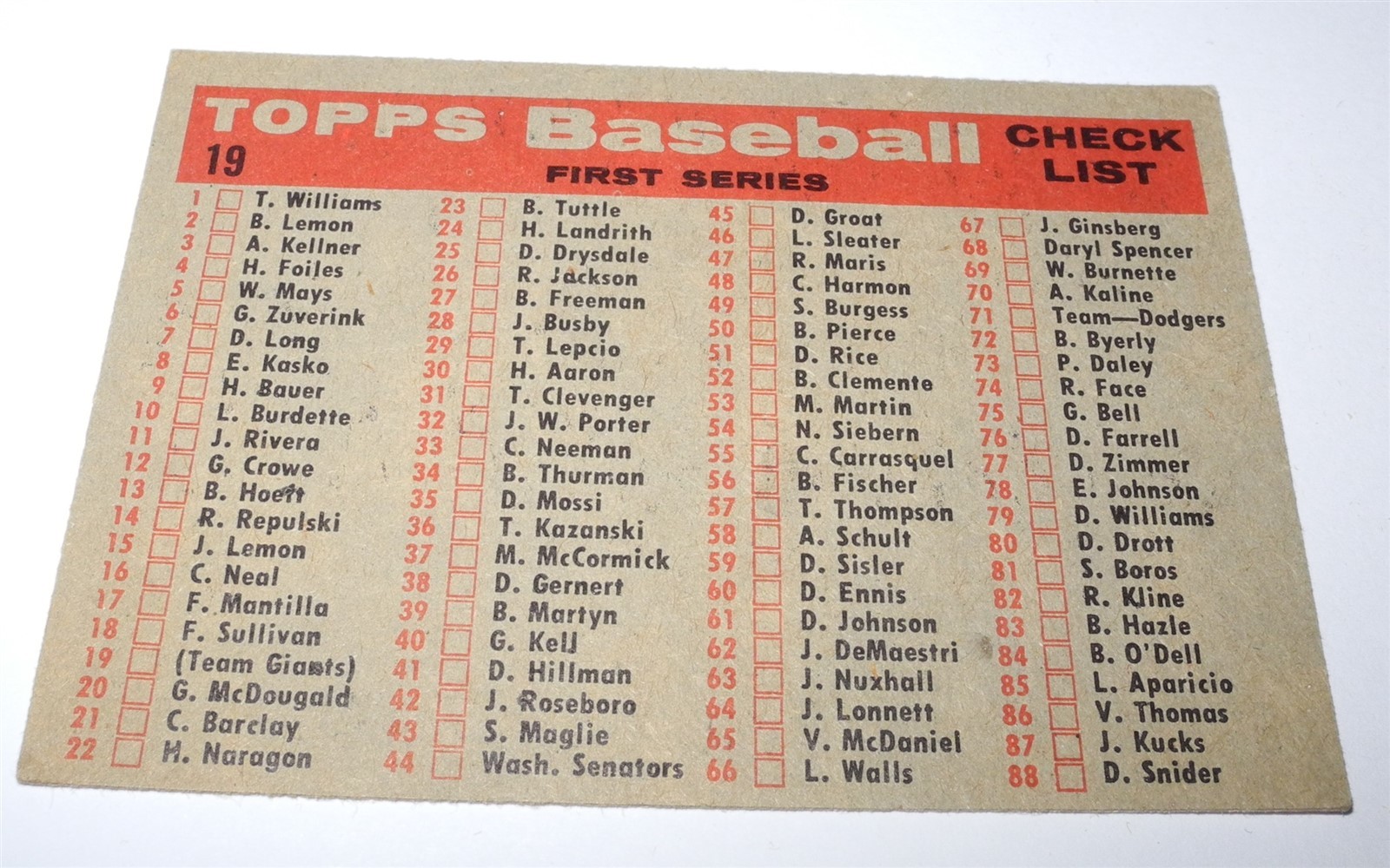 1958 Topps Baseball Card #19 New York Giants Team Checklist Picture Photo