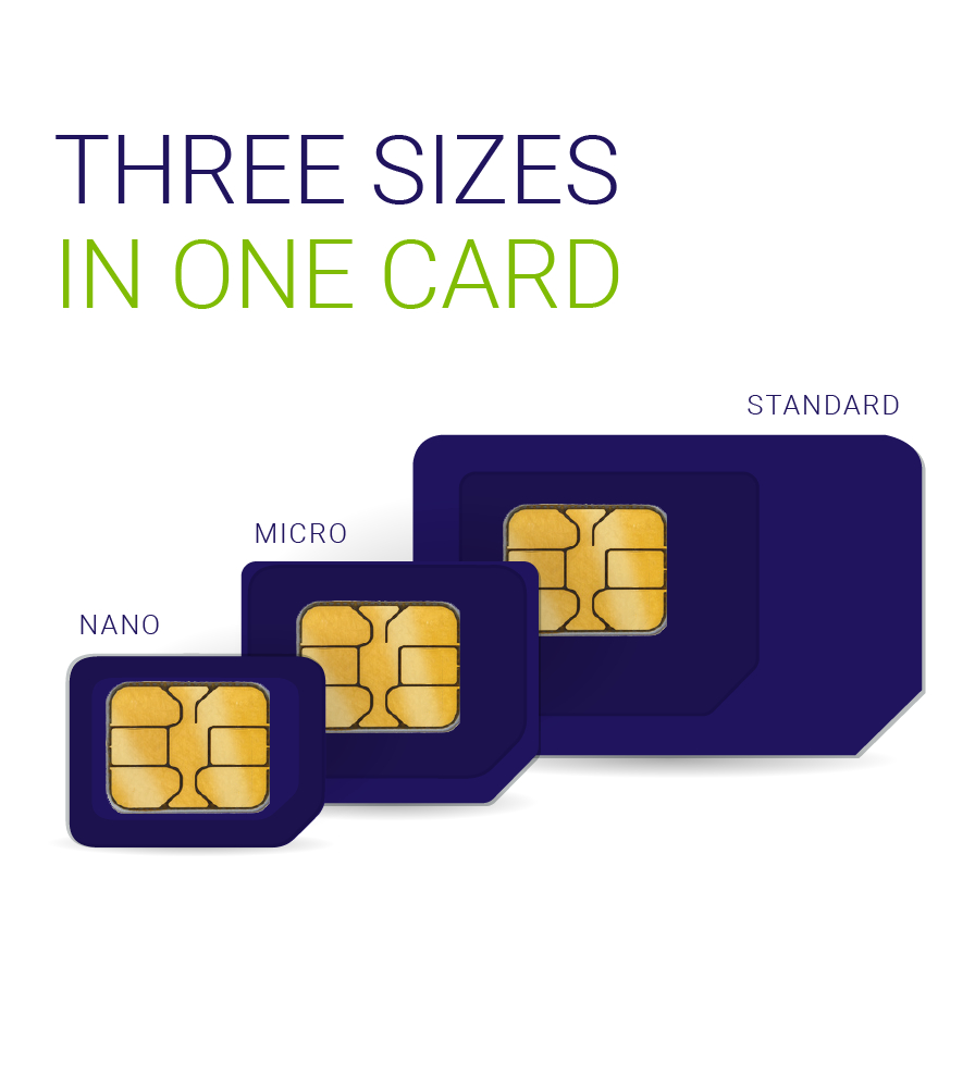 Pure Talk USA 3 in 1 SIM Card - Prepaid - No Contract - Wireless - LTE 4G 3G