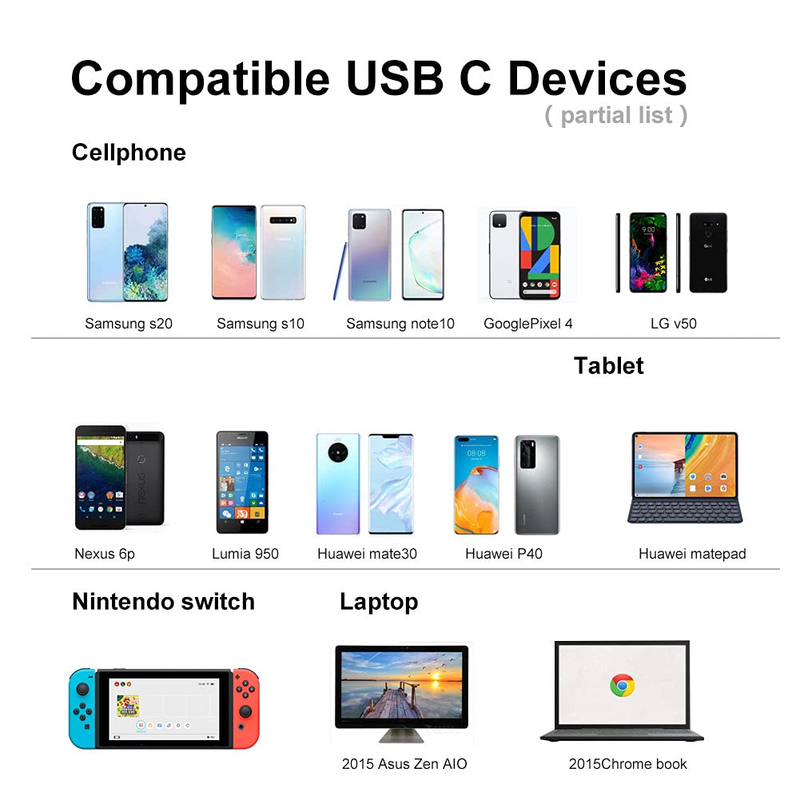 Micro USB Cable 【6.6Feet】 USB A Male to Micro B Male Cable Android Charger (Aram