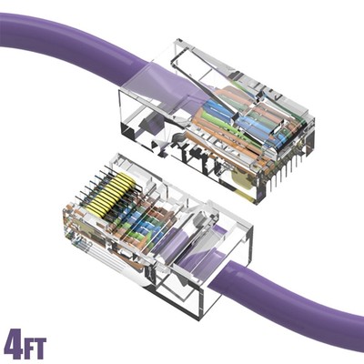 4FT Cat5e RJ45 Ethernet LAN Network UTP Non-Booted Patch Cable Copper Purple