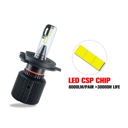 2Pcs Car H4 9003 LED Lamp Headlight Kit With Canbus 80W 8000LM Beam Bulbs 6000K