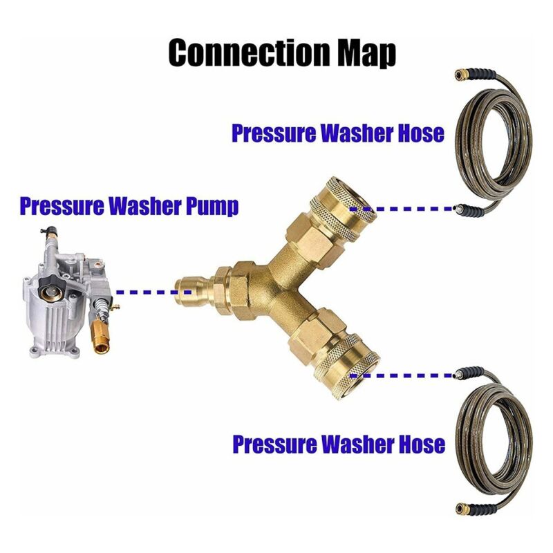 Enhance Cleaning Power with Dual Pressure Washers High GPM Tee Coupler