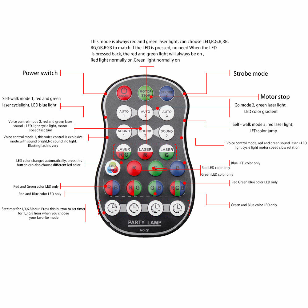 Laser stage lighting электрическая схема. Party light проектор инструкция. Party light проектор инструкция. Винтажный проектор свет. Party light инструкция на русском.